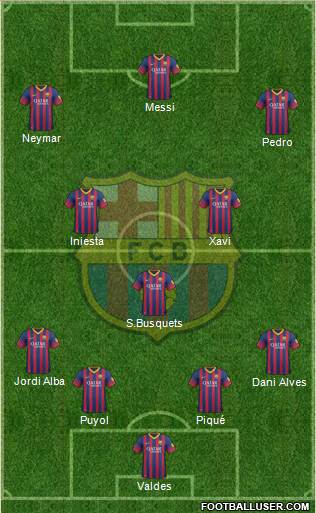 F.C. Barcelona Formation 2013