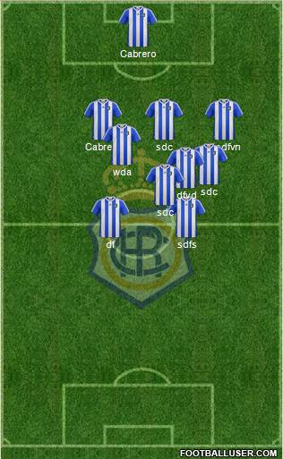 R.C. Recreativo de Huelva S.A.D. Formation 2013