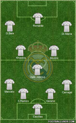 Real Madrid C.F. Formation 2013