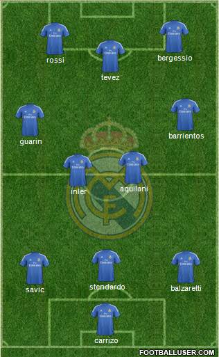 R. Madrid Castilla Formation 2013