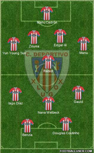 C.D. Lugo Formation 2013