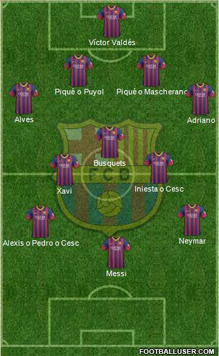 F.C. Barcelona Formation 2013