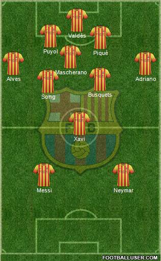 F.C. Barcelona Formation 2013