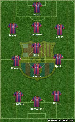 F.C. Barcelona Formation 2013