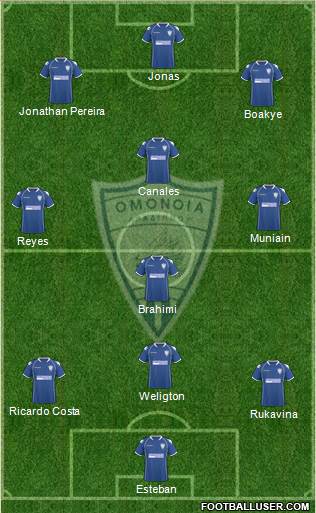 Omonoia Aradippou Formation 2013