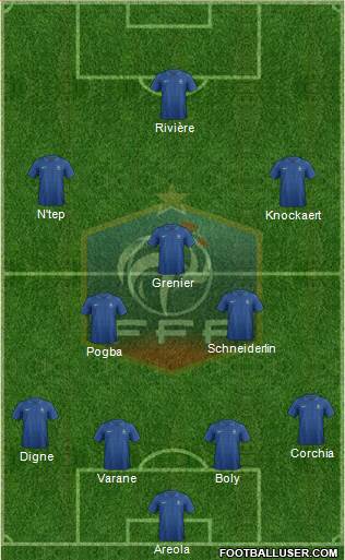 France Formation 2013