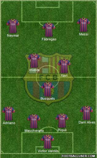 F.C. Barcelona Formation 2013