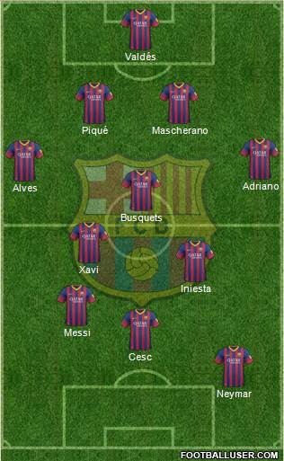 F.C. Barcelona Formation 2013
