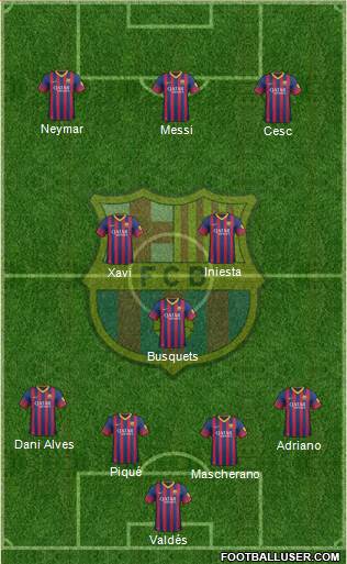 F.C. Barcelona Formation 2013