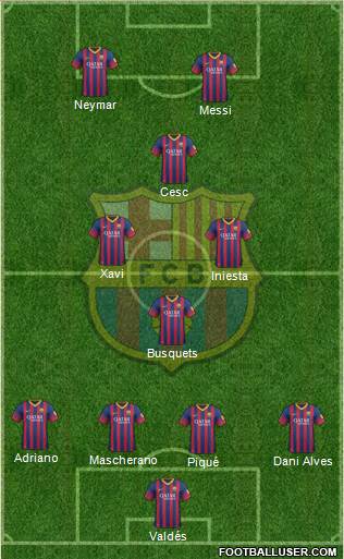 F.C. Barcelona Formation 2013