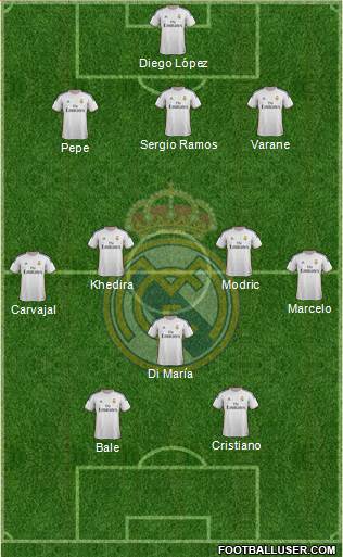 R. Madrid Castilla Formation 2013