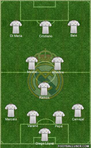 Real Madrid C.F. Formation 2013
