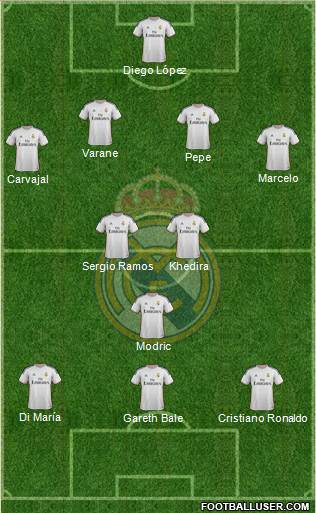 Real Madrid C.F. Formation 2013