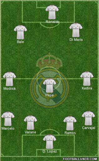 Real Madrid C.F. Formation 2013