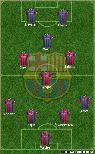 F.C. Barcelona Formation 2013