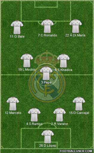 Real Madrid C.F. Formation 2013