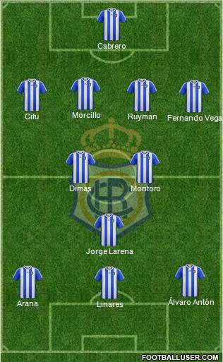 R.C. Recreativo de Huelva S.A.D. Formation 2013