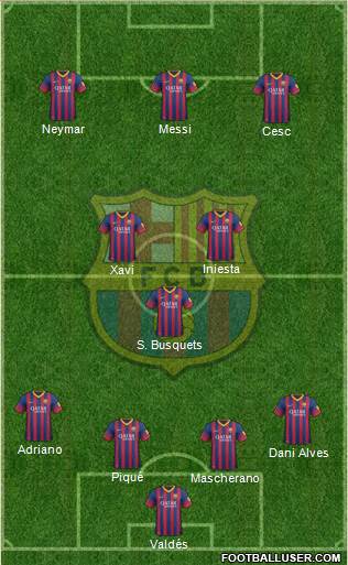 F.C. Barcelona Formation 2013