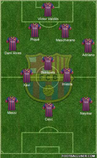 F.C. Barcelona Formation 2013