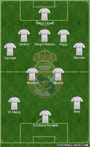 Real Madrid C.F. Formation 2013