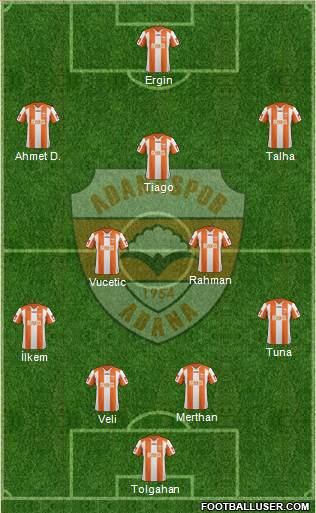 Adanaspor A.S. Formation 2013