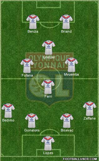 Olympique Lyonnais Formation 2013