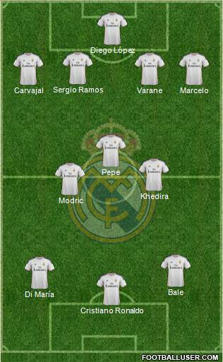Real Madrid C.F. Formation 2013