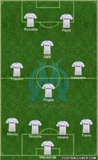 Olympique de Marseille Formation 2013