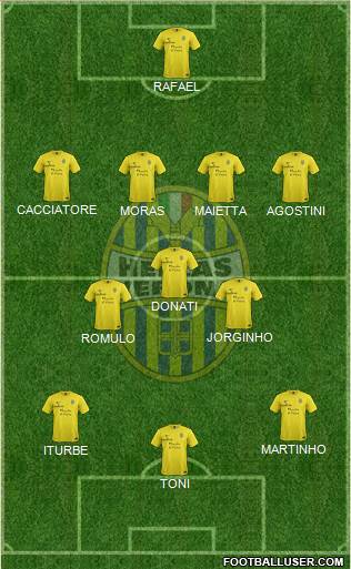 Hellas Verona Formation 2013