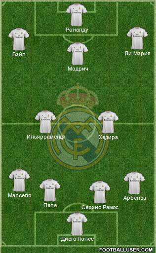 Real Madrid C.F. Formation 2013
