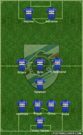 Sampdoria Formation 2013