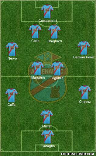 Arsenal de Sarandí Formation 2013