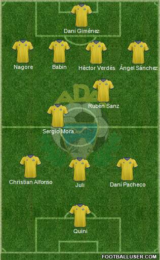 A.D. Alcorcón Formation 2013