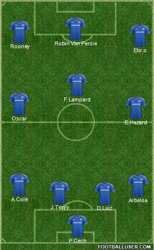 Chelsea Formation 2013