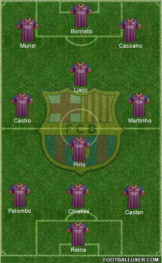 F.C. Barcelona Formation 2013