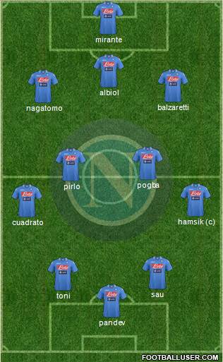 Napoli Formation 2013