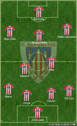 C.D. Lugo Formation 2013