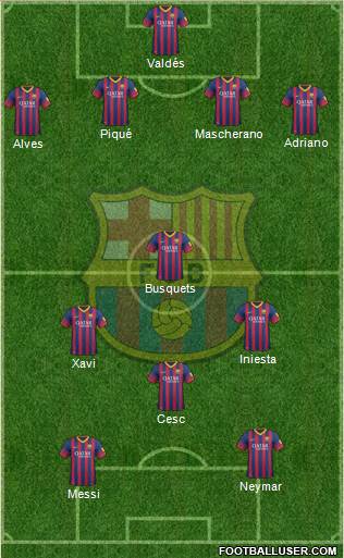 F.C. Barcelona Formation 2013