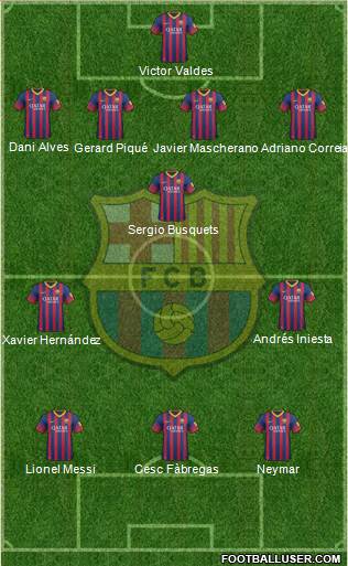 F.C. Barcelona Formation 2013