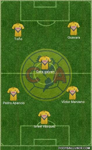 Club de Fútbol América Formation 2013