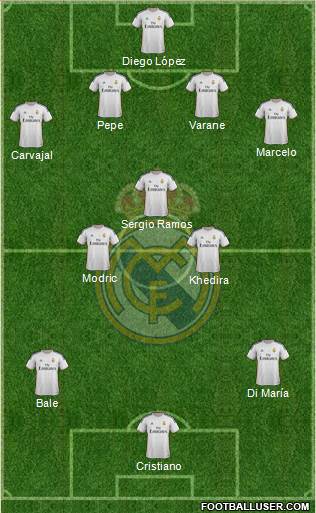 Real Madrid C.F. Formation 2013