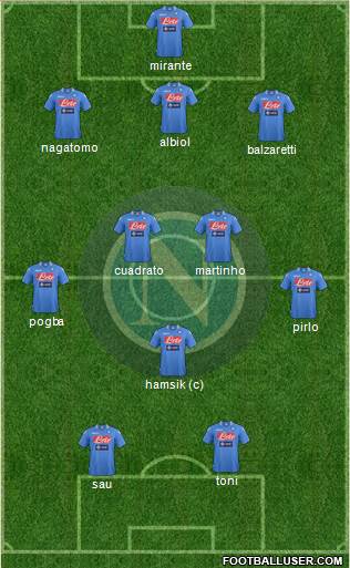 Napoli Formation 2013
