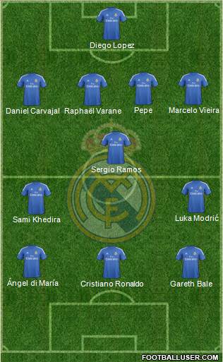 Real Madrid C.F. Formation 2013