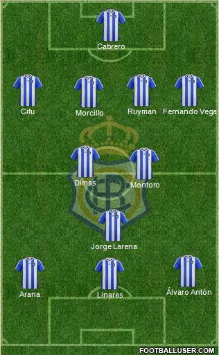 R.C. Recreativo de Huelva S.A.D. Formation 2013