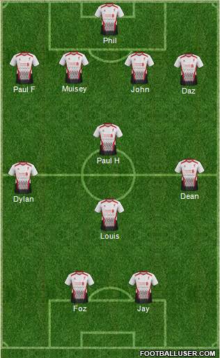 Liverpool Formation 2013