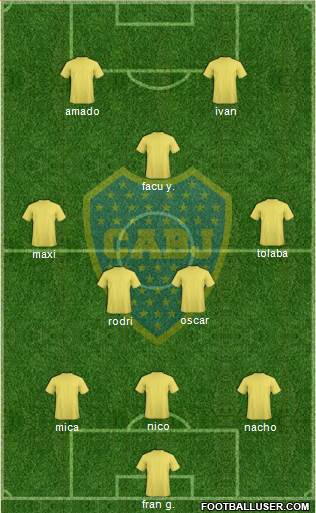 Boca Juniors Formation 2013