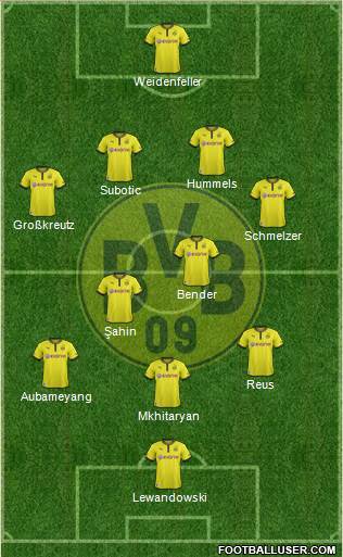 Borussia Dortmund Formation 2013
