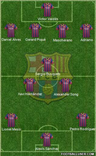 F.C. Barcelona Formation 2013