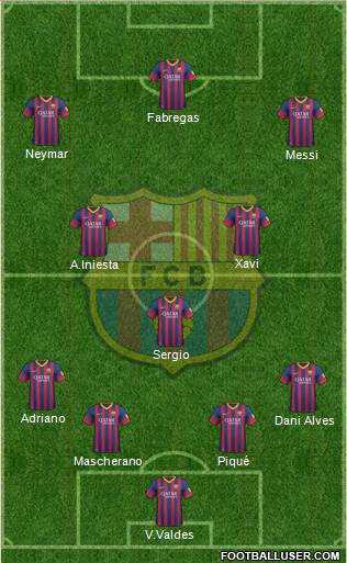 F.C. Barcelona Formation 2013