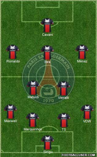 Paris Saint-Germain Formation 2013